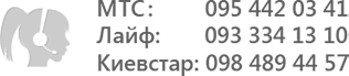 Контакти